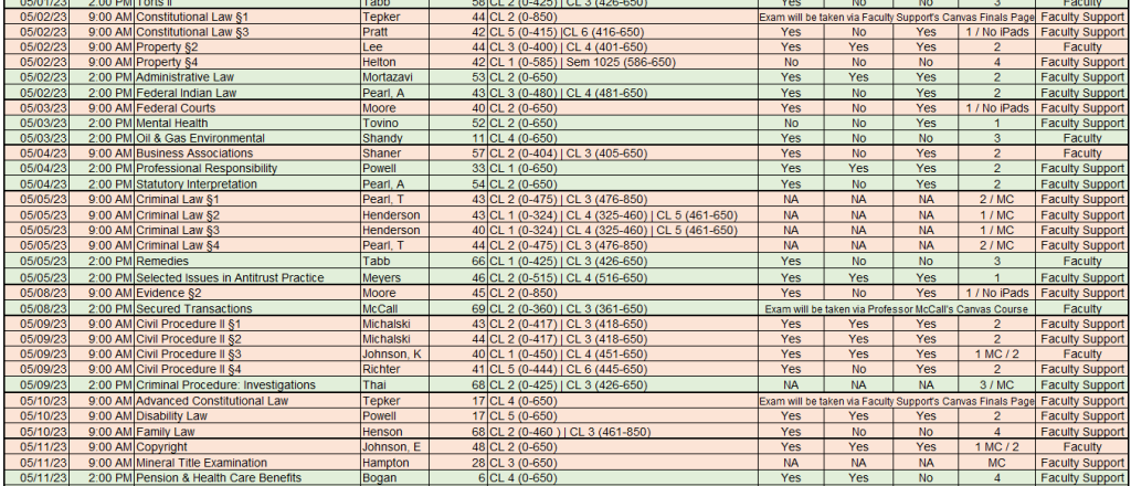 Sp 23 Finals Schedule